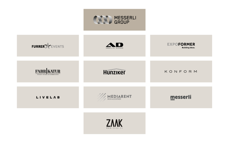 Darstellung der Firmen der Messerli Group