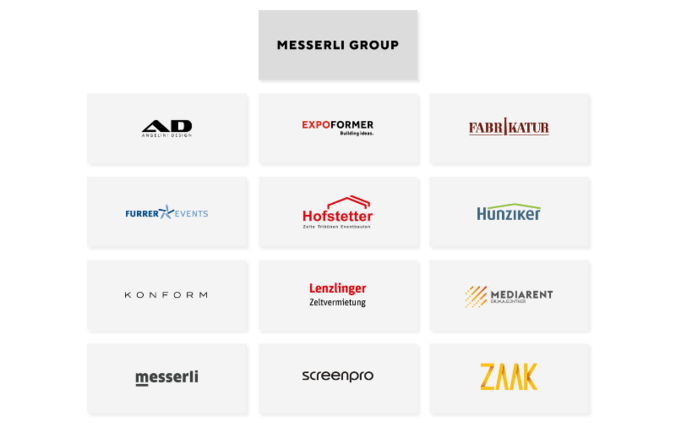 Organisation der Messerli Group
